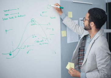 formation risk management maroc