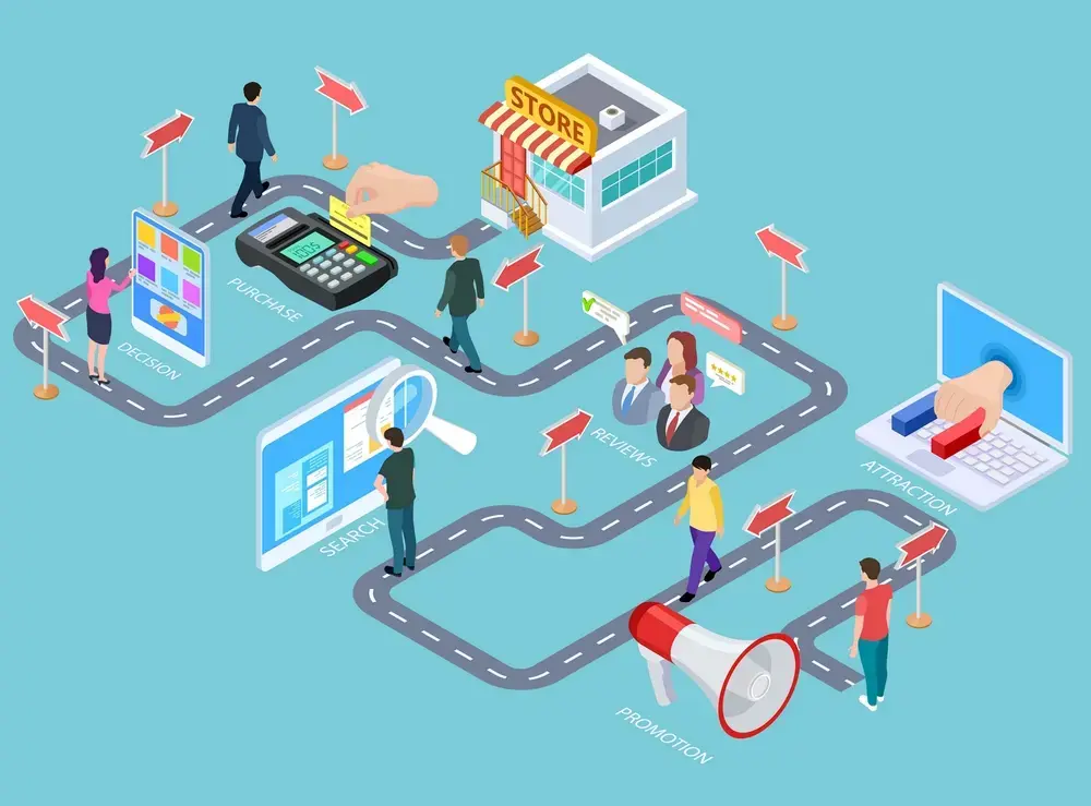 Le Marketing 4.0 : Comment Réussir dans un Monde Numérique en Pleine Évolution